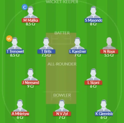 Dream11 SL Team