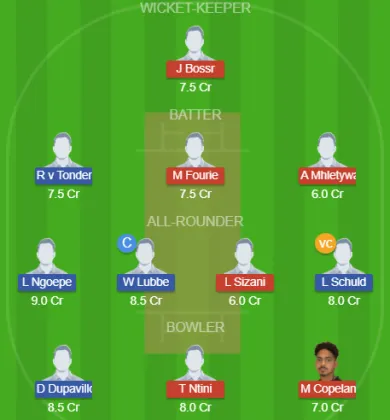 Dream11 SL Team