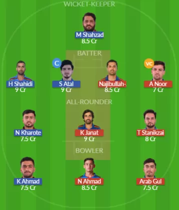 Dream11 SL Team
