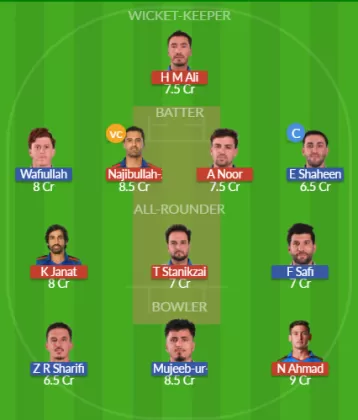 Dream11 SL Team