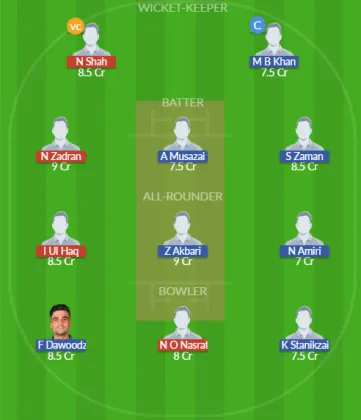 Dream11 SL Team