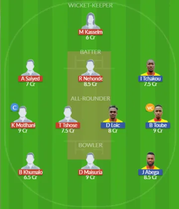 Dream11 SL Team