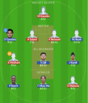 Dream11 SL Team