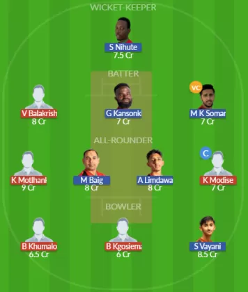 Dream11 SL Team