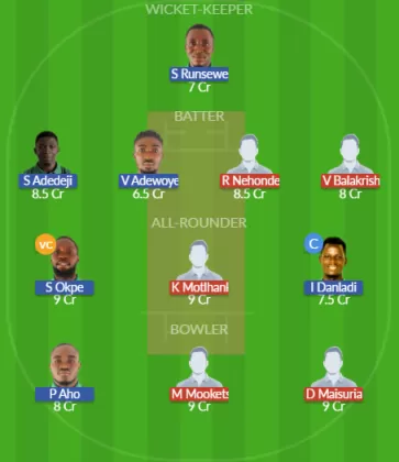Dream11 SL Team