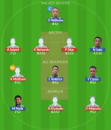 Dream11 SL Team