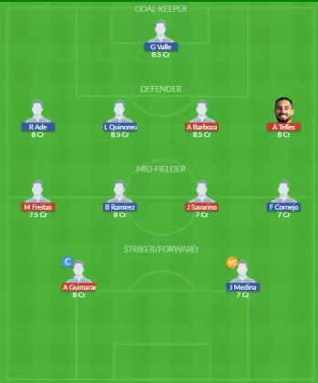 Dream11 SL Team