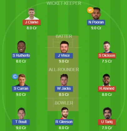 Dream11 SL Team