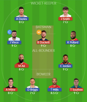 Dream11 SL Team