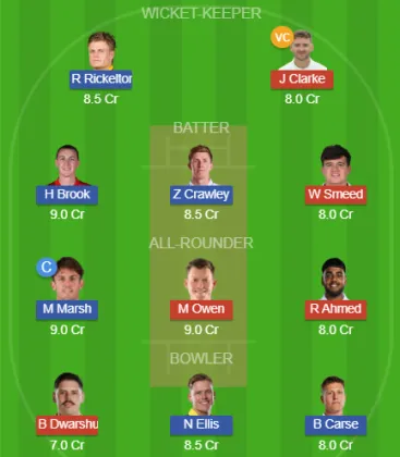 Dream11 SL Team