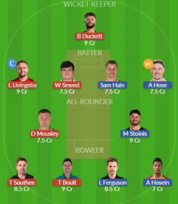 Dream11 SL Team