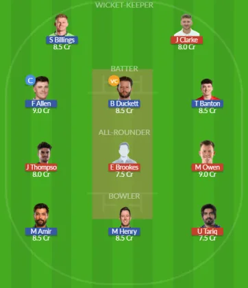 Dream11 SL Team