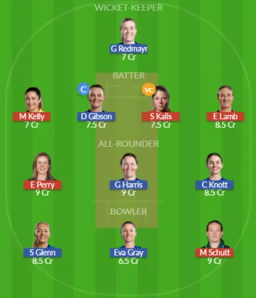Dream11 SL Team