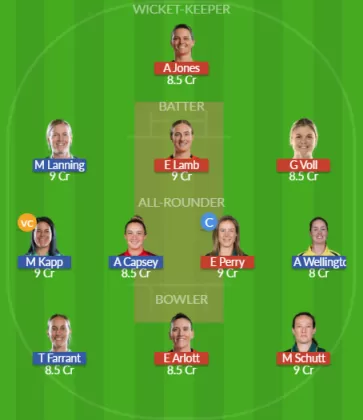 Dream11 SL Team