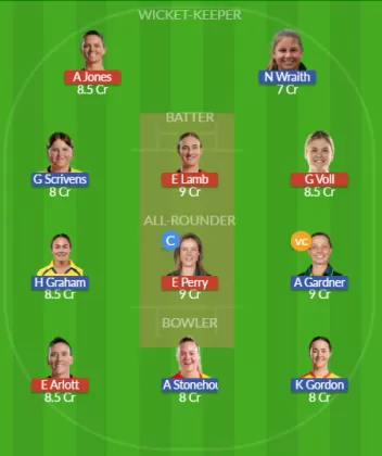 Dream11 SL Team
