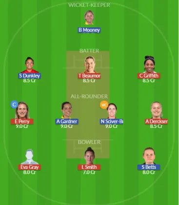 Dream11 SL Team