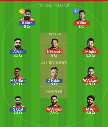 Dream11 SL Team
