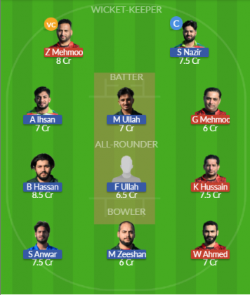 Dream11 SL Team