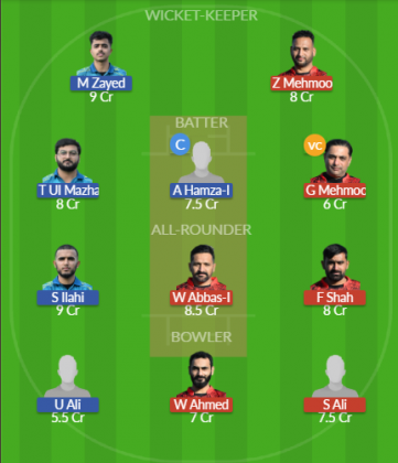 Dream11 SL Team