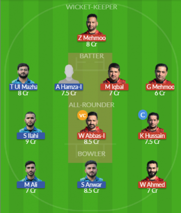 Dream11 SL Team