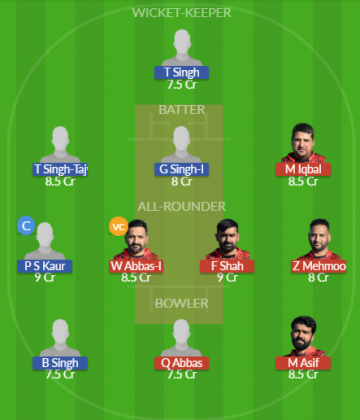 Dream11 SL Team