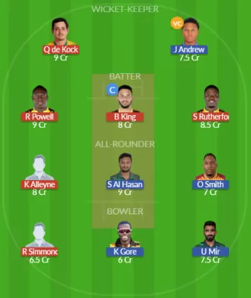 Dream11 SL Team