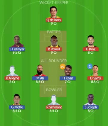 Dream11 SL Team