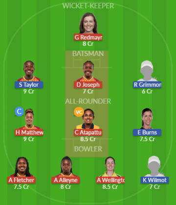 Dream11 SL Team