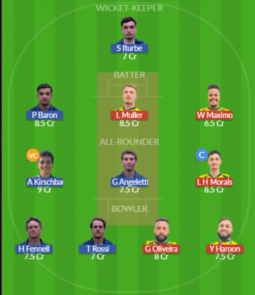 Dream11 SL Team