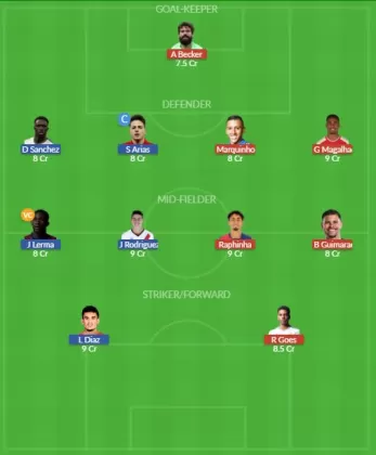 Dream11 SL Team