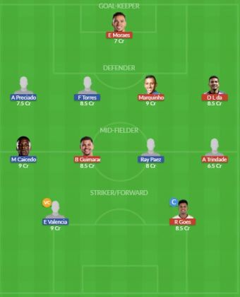 Dream11 SL Team