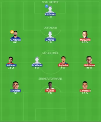 Dream11 SL Team