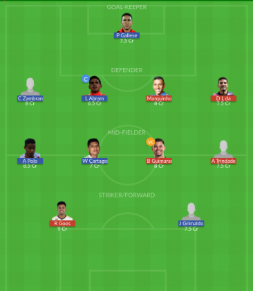 Dream11 SL Team
