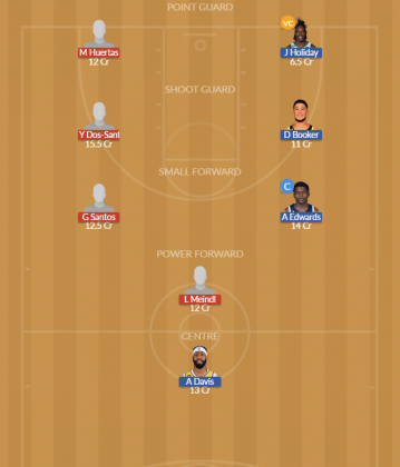 Dream11 SL Team