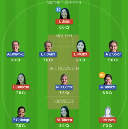 Dream11 SL Team