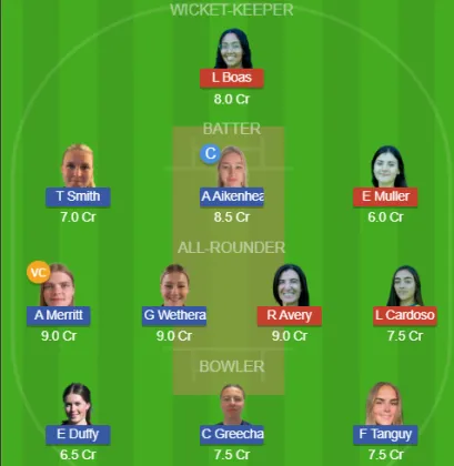Dream11 SL Team