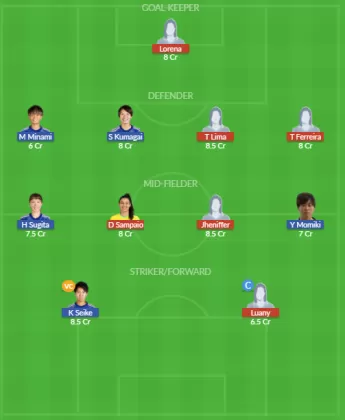 Dream11 SL Team