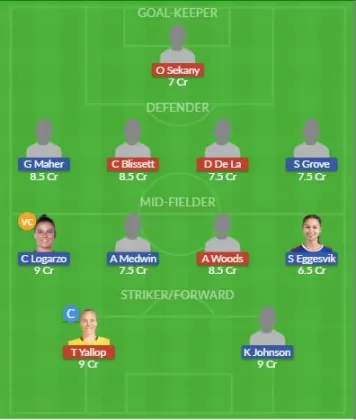 Dream11 SL Team