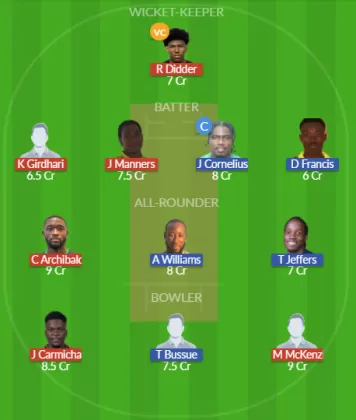 Dream11 SL Team