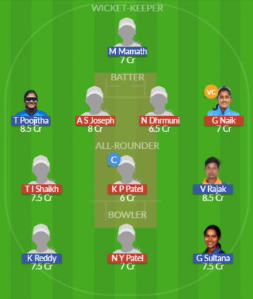 Dream11 SL Team