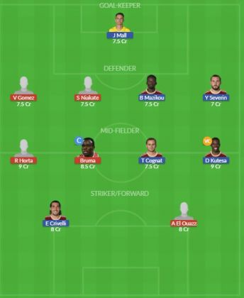 Dream11 SL Team