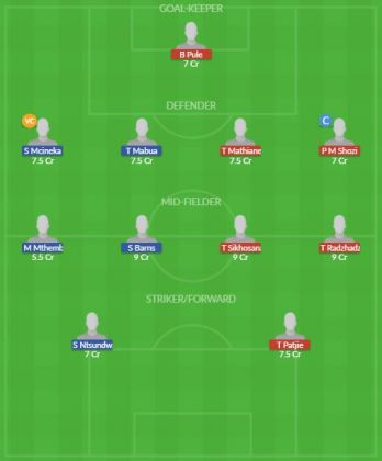 Dream11 SL Team