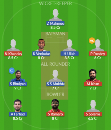 Dream11 SL Team