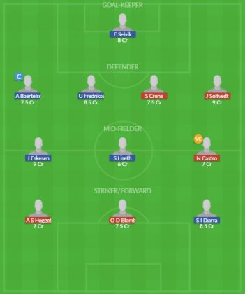 Dream11 SL Team