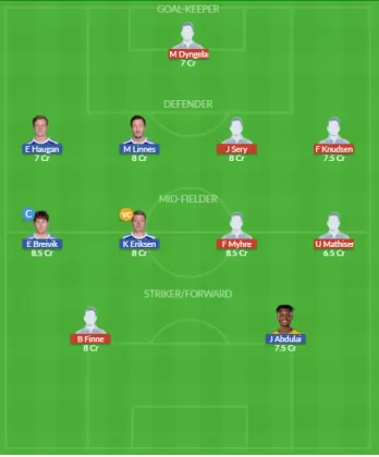 Dream11 SL Team