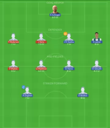 Dream11 SL Team