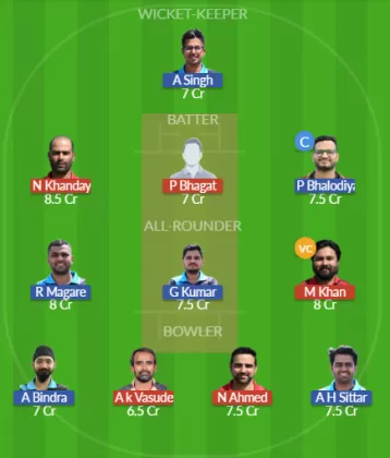 Dream11 SL Team