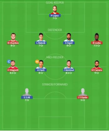 Dream11 SL Team
