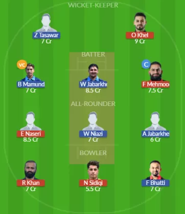 Dream11 SL Team