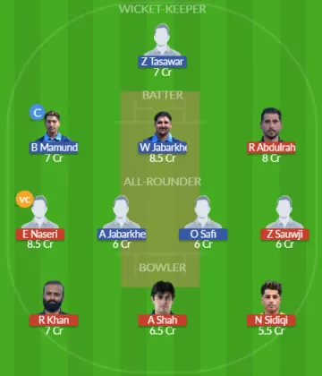 Dream11 SL Team